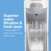 Hamilton Beach AquaFusion Electric Countertop Water Purifier & Filter, 64 oz. Pitcher, Compatible with Flavor Capsules, White (87320) view 3