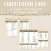 Dekali Designs 4x6 Recipe Card Dividers With Tabs | Set of 24 Recipe Box Dividers on Thick Cardstock + Cooking Measurement Conversion Chart Card view 3