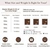 Alomidds Weighted Blanket Twin Size 20lbs 48x72 inches,Sherpa Weighted Blankets for Adults,Fluffy Warm Sherpa & Cozy Soft Flannel Snuggle Thick Heavy Blanket Great for Relaxing,Purple view 3