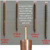 BingLTD - 2" Mahogany Square Tapered Hardwood Sofa Legs - Set of 8 (ST302-157) view 2