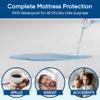 King Size Luxury Tencel Mattress Protector, 100% Waterproof, Ultra Soft, Naturally Cooling & Breathable, Deep Pocket Up to 18" view 3