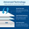 King Size Luxury Tencel Mattress Protector, 100% Waterproof, Ultra Soft, Naturally Cooling & Breathable, Deep Pocket Up to 18" view 4