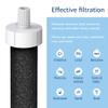 Waterdrop Water Bottle Filter Replacement for Brita BB06 view 4