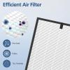 2 Packs Pure Morning APH260 Replacement Filter for APH260, 3-in-1 Filter System Include Pre-Filter, True HEPA Filter and Activated Carbon Filter view 4