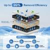 ICEPURE Pitcher Water Filter Replacement for PUR CRF950Z, CRF-950Z, PPF900Z, PPF951K, PPT700W, CR-1100C, CR1100CV, DS-1800Z, PPT711W, PPT711B, PPT111W and More PUR Pitcher and Dispensers System, 4PACK view 4