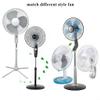 2 Pack - 18" Fan Safety Protection Cover,Kids Finger Protect Fan Net Guard,Washable Pedestal Fans Dustproof Covers,Fans Safety Dust Cover,Perfect for Parents of Toddlers (White) view 4