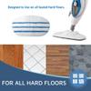 Flammi 8-Pack Replacement Pads for PurSteam ThermaPro 10-in-1 Steam Mop view 2