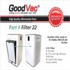 GOODVAC H13 True HEPA Filter Kit (2 Filters) Compatible with Inofia 1539 (PM1539) view 3