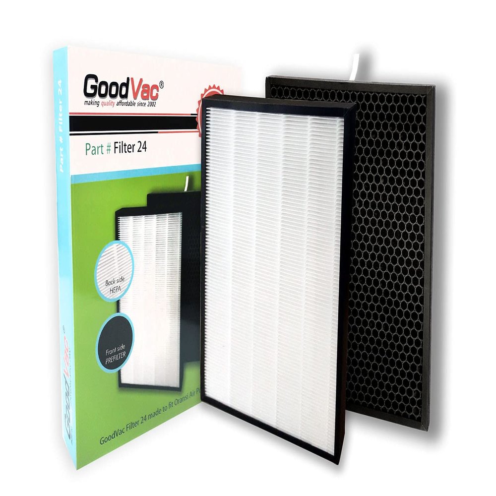 GoodVac Replacement Filter Kit Compatible with Oransi OV200 (RF200)