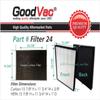 GoodVac Replacement Filter Kit Compatible with Oransi OV200 (RF200) view 2