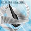 AIRTHEREAL H13 HEPA Medical Grade Filter for APH260 and APH320 (2-Pack) view 4