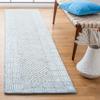 SAFAVIEH Roslyn Collection Runner Rug - 2'3" x 9', Light Blue & Ivory, Handmade Wool, Ideal for High Traffic Areas in Living Room, Bedroom (ROS353M) view 1