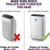 FY2420/40 + FY2422/40 Replacement Filter Compatible with Phi-llips Purifier Series 2000 2000i, Replace AC2889 AC2887 AC2882 (2 Pcs) view 3