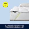 Serta White Goose Feather Down Bed Mattress Topper Twin Size - Plush Fluffy Anchor Bands Mattress Pad 240 Thread Count 100% Cotton Fabric Featherbed, 39"x75" view 3