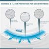 2 Pack King Waterproof Mattress Protector Deep Pocket Mattress Cover, Soft Breathable Mattress Pad, Fitted Noiseless Waterproof Bed Cover Stretch to 25" view 2