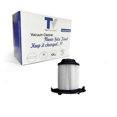 [2] Replacement Part for Dirt Devil Type F16, Upright Vacuum Cleaner Hepa Filter # compare to part 301509005