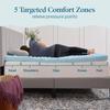 LUCID 3 Inch Gel Memory Foam Mattress Topper, California King size  5 Zones  Cooling Gel Infusion  CertiPur Certified Foam view 3