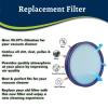304087001 HEPA Filter for Hoover UH71250, UH71200, UH72630, UH71230, UH72625, UH71255, UH70825, UH72600, UH70832, UH70830, UH71251, UH70820, UH70800 UH71214 UH71215 Vacuum, Washable, 2 Pack view 4