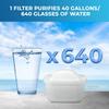 Pitcher of Life Alkaline Water Filter System + 119 Alkaline Beverages Recipe Book | pH 8.5-9.5 | Removes 99% Lead Chlorine | Adds Minerals | 2-Month Filters | NSF Certified view 4