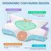 Elviros Cervical Memory Foam Pillows for Neck and Shoulder Pain, Ergonomic Orthopedic Sleeping Support Pillow for Side Sleepers, Back and Stomach Sleepers (Soft) view 2