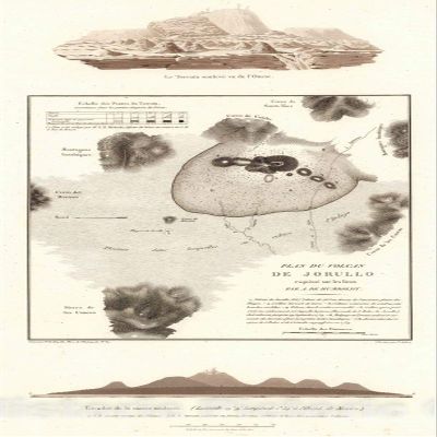 Jorullo Volcano Historical Map Print - 1834 Humboldt Atlas Reproduction - 44in x 86in