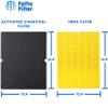Fette Filter - 116131 H13 True HEPA Replacement Filter I Compatible with Winix Filter I for C555 Air Cleaner Includes 2 HEPA Filters + 2 Washable Enhanced Activated Carbon # 116131 view 3