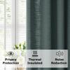 Frelement Pinch Pleat Texture Linen Curtains Energy Saving Sun Blocking Drapes for Sliding Glass Door, Kitchen Windows, Everglade Teal, 52" W x 96" L, 1 Panel view 4