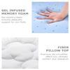 BedStory Mattress Topper Twin Size, Dual Layer Pillow Top and Gel Memory Foam Bed Toppers 3.6 Inch, Combination of Comfort and Support, White view 2