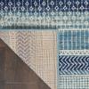 Nourison Home Passion Navy Blue 6'7" x 9'6" Area Rug - Easy Clean, Non Shedding, Bed Room, Living Room, Dining Room, Kitchen (7' x 10') view 4