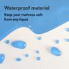 Niagara Waterproof Mattress Protector Twin 39x75 Cover Deep Pocket Breathable Noiseless 8-20Inches Bed Smooth Jersey Mattress Pad Cover Fully Ultra Thin Microfiber view 2