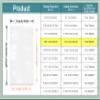 PABCK 1000 Pack 3.5x5.1 inch (Usable Size 3.1x4.7 inch) White Front Clear Open Top 2.8mil Plastic Vacuum Pouch Heat Sealable Bags for Food Storage Packets Mini Sample with Tear Notches view 3
