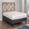 Enforce Headboard/Footboard Bracket Attachment view 2