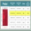 PABCK 100 Pcs 3.3x5.1 inch (Inside Size 2.9x3.9 inch) Matte Red Front Window Resealable Foil Zipper Lock Pouch for Zip Reclosable Lock Food Storage Bags Heat Seal Pouch Airtight Edible Grocery Pack view 3
