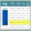 PABCK 100 Pack 4x5 inch(Inside Size 3.5x3.9 inch) Glossy Blue Front Window Resealable Foil Zipper Lock Pouch for Zip Reclosable Lock Food Storage Bags Heat Seal Pouch Airtight Edible Grocery Pack view 3