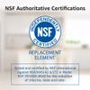 Overbest 7006 Pitcher Water Filter, Replacement for Brita Filter, Brita Pitchers and Dispensers, Classic 35557, OB03, Mavea 107007, and More, NSF Certified, 6 Pack view 3