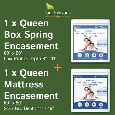 Bundle - 2 Items: Queen Zippered Mattress Protector + Queen Box Spring Encasement