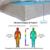 Back Support Systems BeCool Foam Mattress Topper Relieves Pressure Points While Keeping You Cool (King, Ultra BeCool Foam) view 2