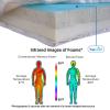 Back Support Systems BeCool Foam Mattress Topper Relieves Pressure Points While Keeping You Cool (California King, Enhanced BeCool Foam) view 2