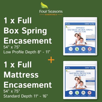 Bundle - 2 Items: Full Size Zippered Mattress Protector + Full Size Box Spring Encasement