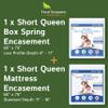 Bundle - 2 Items: RV Short Queen Zippered Mattress Protector(14") + RV Short Queen Zippered Mattress Protector (9") view 1