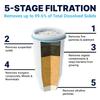 ZeroWater Official Replacement Filter 3-Pack + ZeroWater 10-Cup Ready-Pour Water Filter Pitcher view 2
