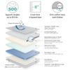 NAMC Bariatric Water Resistant/Incontinence Mattress with Durable Vinyl Cover - Full view 2