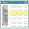 PABCK 200 Pack 1.57x4.33 inch (Inside Size 1.17x3.93 inch) Coffee Powder Food Storage Bags Heat Seal Pure Mylar Foil Bag Vacuum Sample Pouch for Travel Toiletries Skincare Shampoo Liquids Packaging view 3