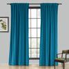 Drapifytex Set of 2 Solid Velvet Room Darkening Curtains Back Tab Rod Pocket Blue 50W x 63L Inch view 1