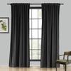 Drapifytex Set of 2 Solid Velvet Room Darkening Curtains Back Tab Rod Pocket Black 50W x 63L Inch view 1