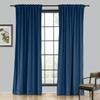 Drapifytex Set of 2 Solid Velvet Room Darkening Curtains Back Tab Rod Pocket Dark Blue 50W x 63L Inch view 1