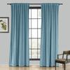 Drapifytex Set of 2 Solid Velvet Room Darkening Curtains Back Tab Rod Pocket Sky Blue 50W x 63L Inch view 1