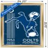 Trends International NFL Indianapolis Colts - Retro Logo 14 Wall Poster, 22.375" x 34", Gold Framed Version view 3