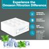 Omaeon Branded Grade H12/H13 True HEPA Replacement Filter Compatible with IQAir HyperHEPA HealthPro Series view 3