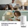 GENIANI Portable Cool Mist Humidifiers for Bedroom & Office - Ultrasonic Humidifier for Home, Baby, Small Room with Auto Shut Off, 250ML Easy to Clean Water Tank view 2